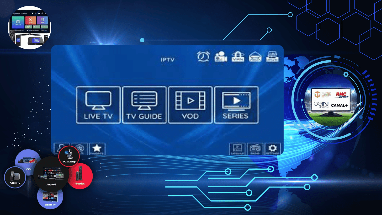 Comment acheter un Code IPTV Fiable et 100 % sécurisé